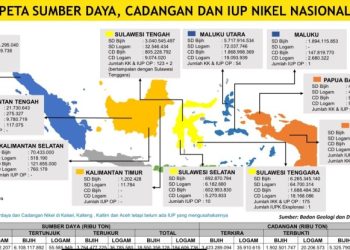 Peta Sebaran Harta Karun Bijih dan Logam Nikel RI, Sultra Kedua Terbanyak Maluku Utara